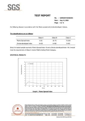 Fire Proof Certification ASTM E84 Artificial Pine Tree